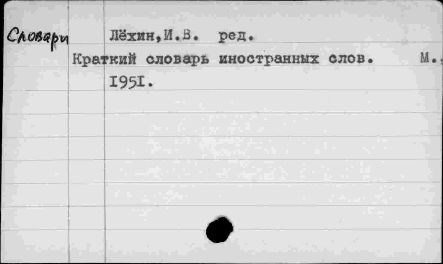 ﻿Лёхин»И.В, ред.
Краткий словарь иностранных слов.
М.
1951.